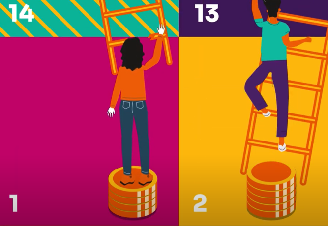 illustration of people climbing ladders, colourful background